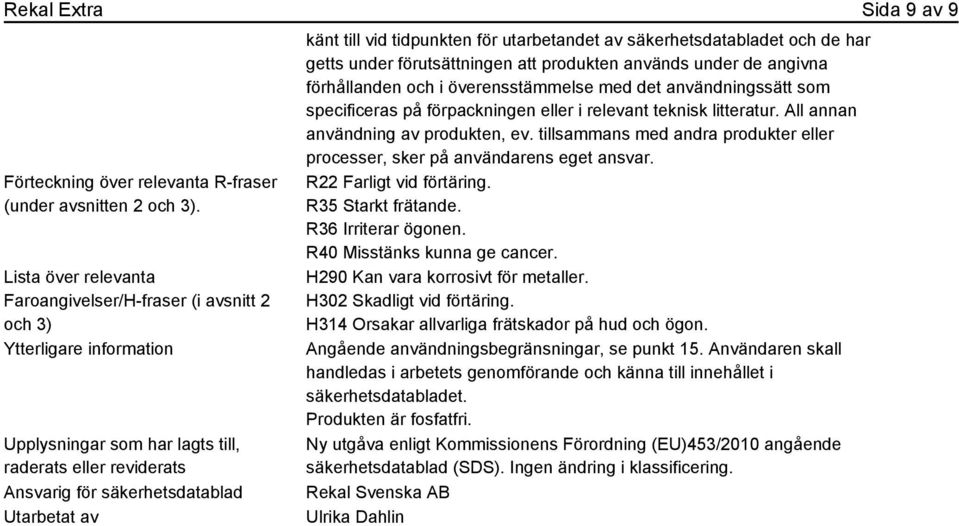 till vid tidpunkten för utarbetandet av säkerhetsdatabladet och de har getts under förutsättningen att produkten används under de angivna förhållanden och i överensstämmelse med det användningssätt