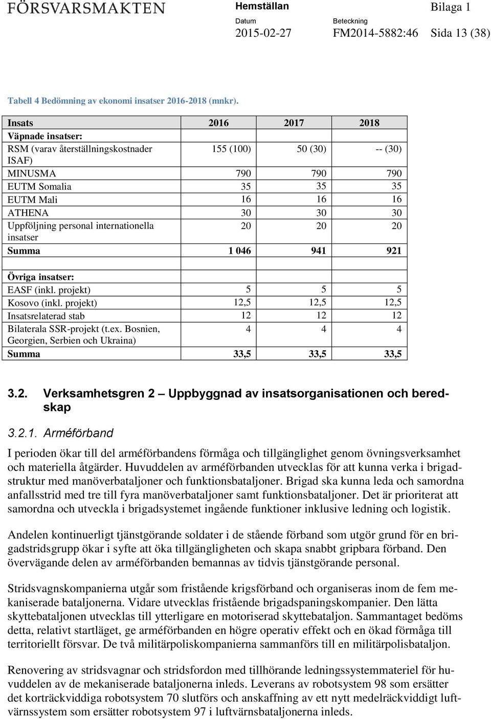 personal internationella 20 20 20 insatser Summa 1 046 941 921 Övriga insatser: EASF (inkl. projekt) 5 5 5 Kosovo (inkl.