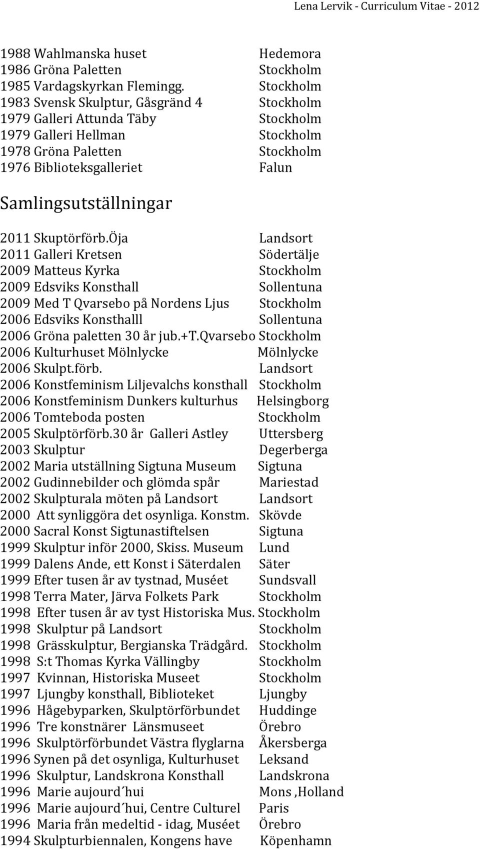 Samlingsutställningar 2011 Skuptörförb.