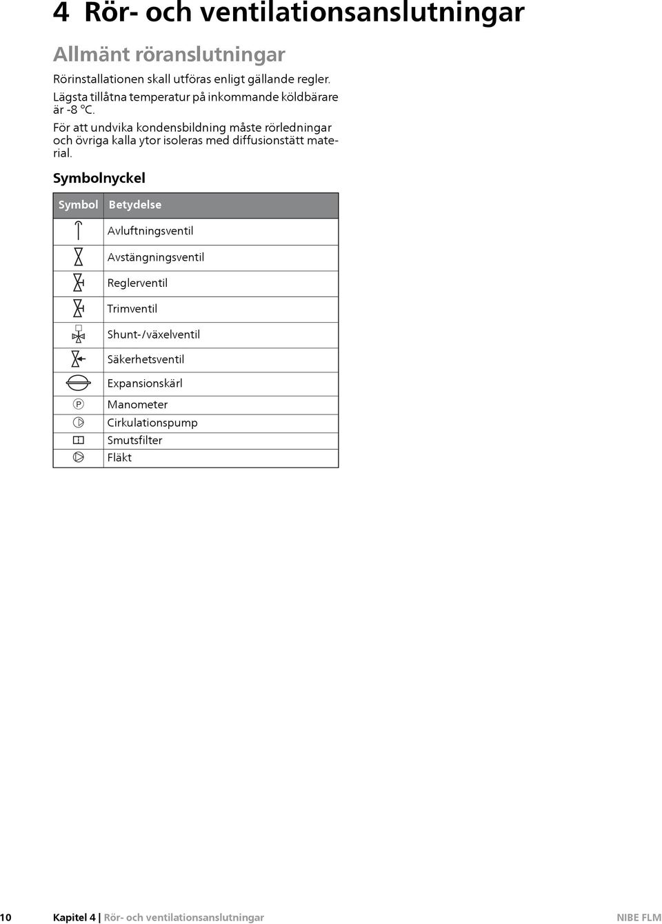 För att undvika kondensbildning måste rörledningar och övriga kalla ytor isoleras med diffusionstätt material.