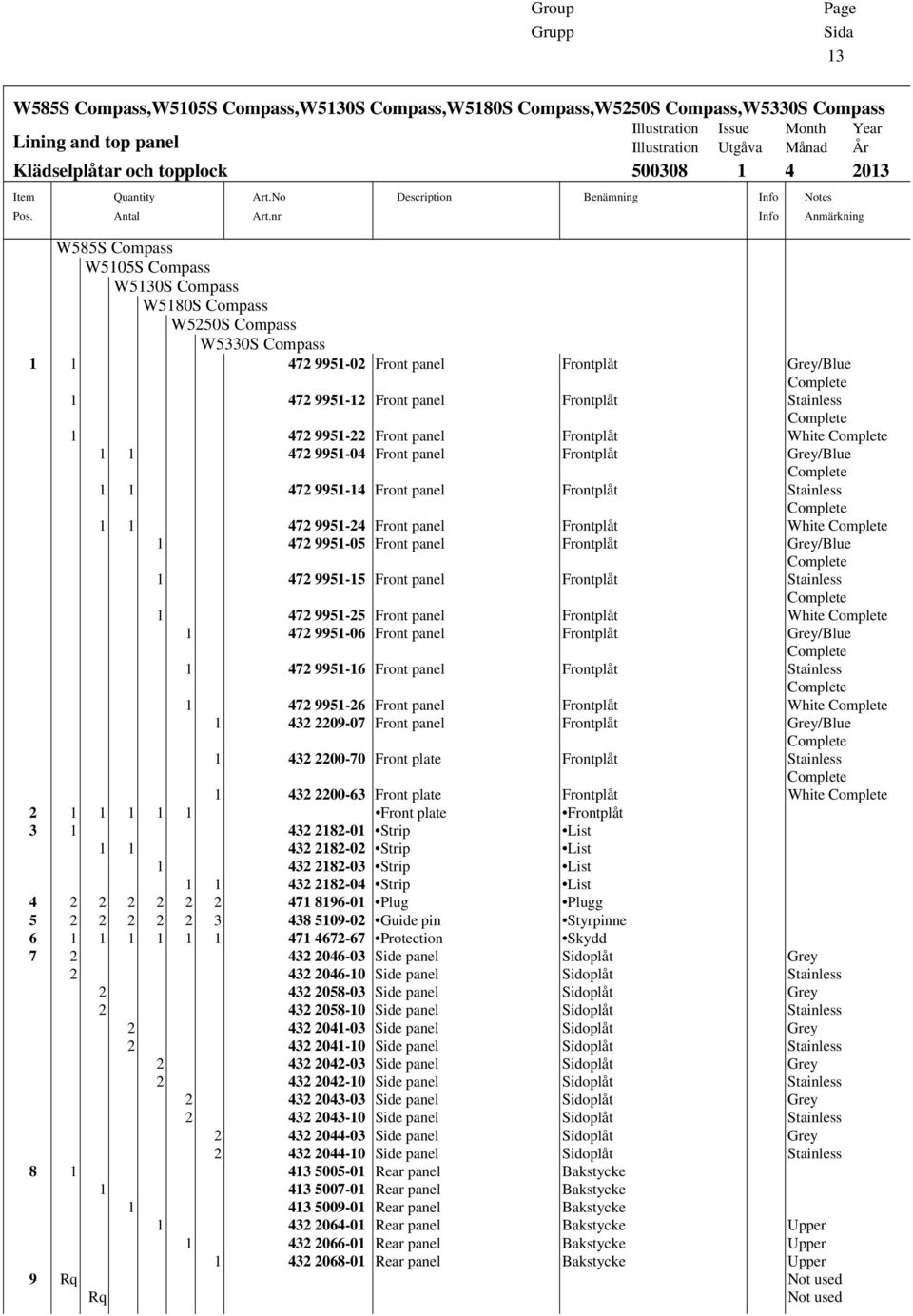 nr Description Benämning Info Info Notes Anmärkning W585S Compass W5105S Compass W5130S Compass W5180S Compass W5250S Compass W5330S Compass 1 1 472 9951-02 Front panel Frontplåt Grey/Blue Complete 1