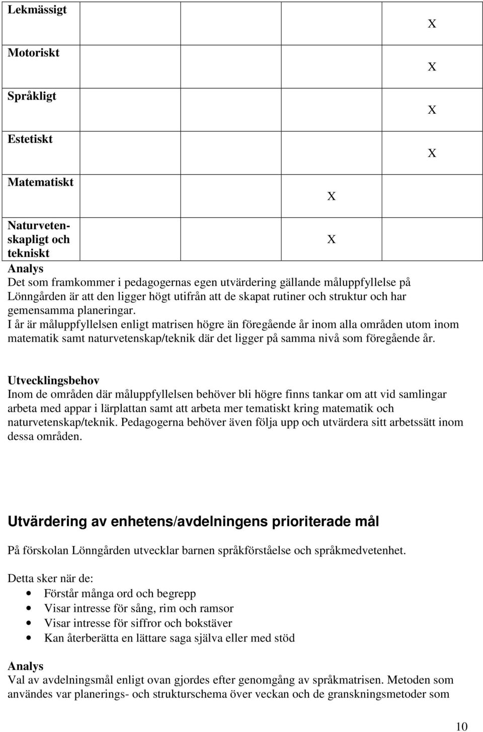 I år är måluppfyllelsen enligt matrisen högre än föregående år inom alla områden utom inom matematik samt naturvetenskap/teknik där det ligger på samma nivå som föregående år.