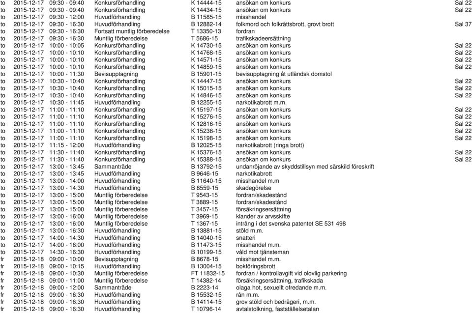 13350-13 fordran to 2015-12-17 09:30-16:30 Muntlig förberedelse T 5686-15 trafikskadeersättning to 2015-12-17 10:00-10:05 Konkursförhandling K 14730-15 ansökan om konkurs Sal 22 to 2015-12-17