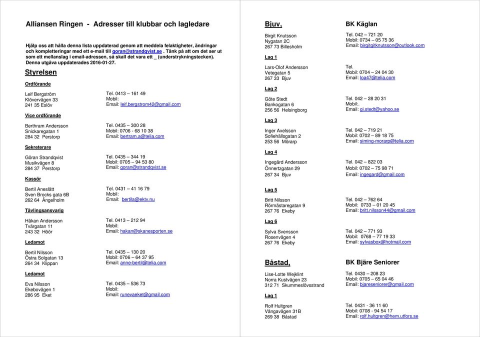 Styrelsen Ordförande Leif Bergström Klövervägen 33 241 35 Eslöv Vice ordförande Berthram Andersson Snickaregatan 1 284 32 Perstorp Sekreterare Göran Strandqvist Musikvägen 8 284 37 Perstorp Kassör