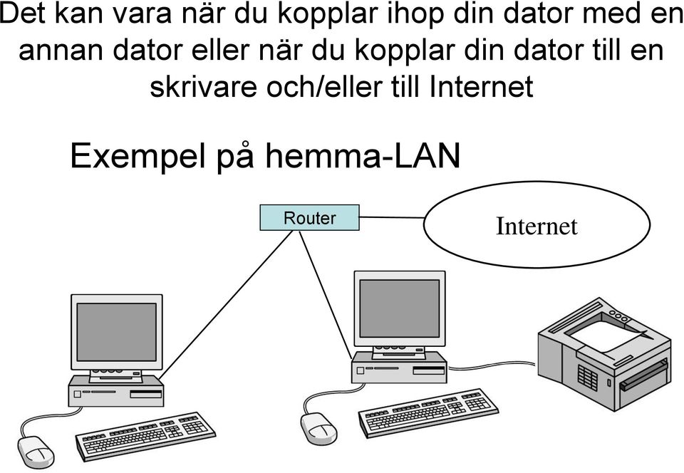 din dator till en skrivare och/eller till