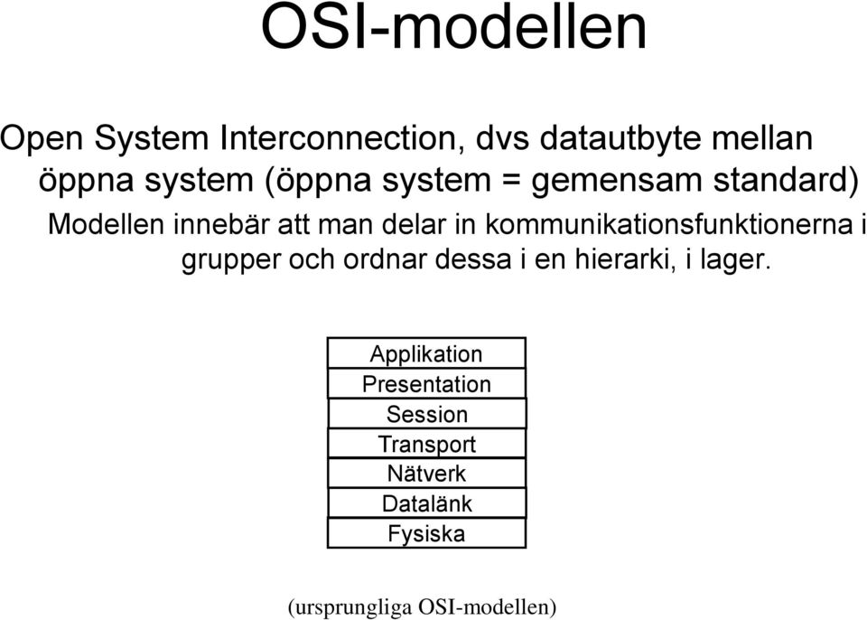 kommunikationsfunktionerna i grupper och ordnar dessa i en hierarki, i lager.