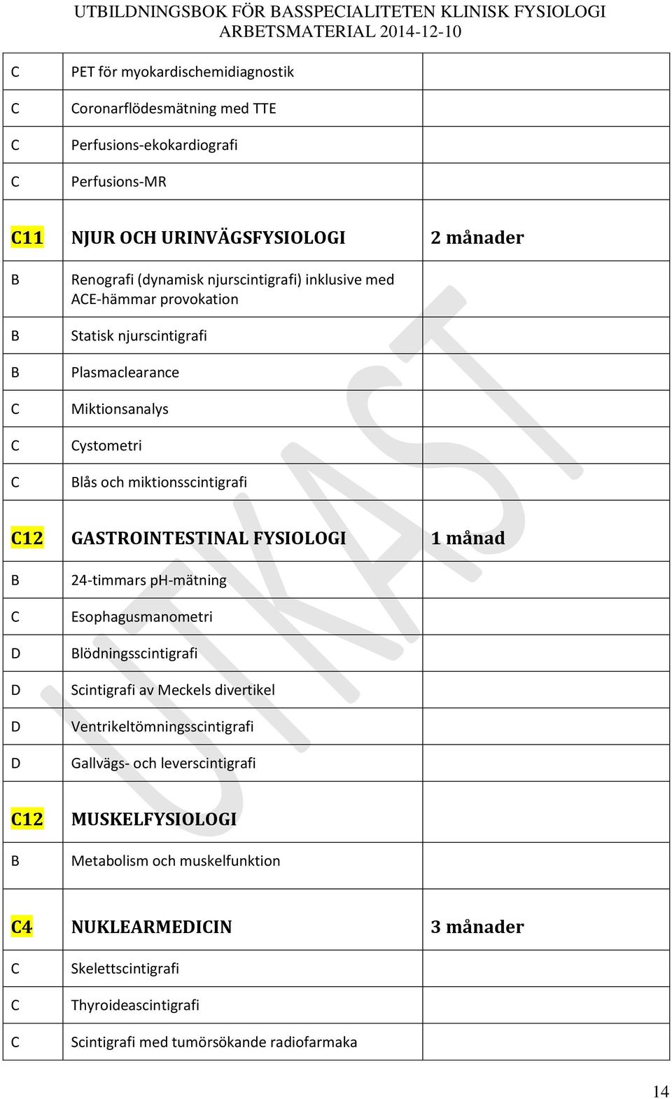 GSTROINTESTINL FYSIOLOGI 1 månad D D D D 24-timmars ph-mätning Esophagusmanometri lödningsscintigrafi Scintigrafi av Meckels divertikel Ventrikeltömningsscintigrafi Gallvägs-