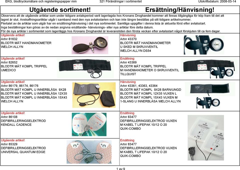 Flertalet av de artiklar som utgår har en ersättning/hänvisning i det nya sortimentet. Samtliga uppgifter i denna lista är aktuella först efter avtalsstart.