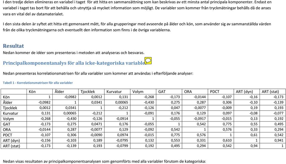 I den sista delen är syftet att hitta ett gemensamt mått, för alla grupperingar med avseende på ålder och kön, som använder sig av sammanställda värden från de olika tryckmätningarna och eventuellt