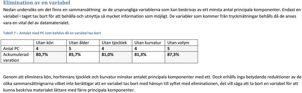 Tabell 7 Antalet med PC som behövs då en variabel tas bort Utan kön Utan ålder Utan tjocklek Utan kurvatur Utan volym Antal PC 4 5 4 4 5 Ackumulerad varation 80,7% 85,7% 8,0% 8,3% 87,3% Genom att