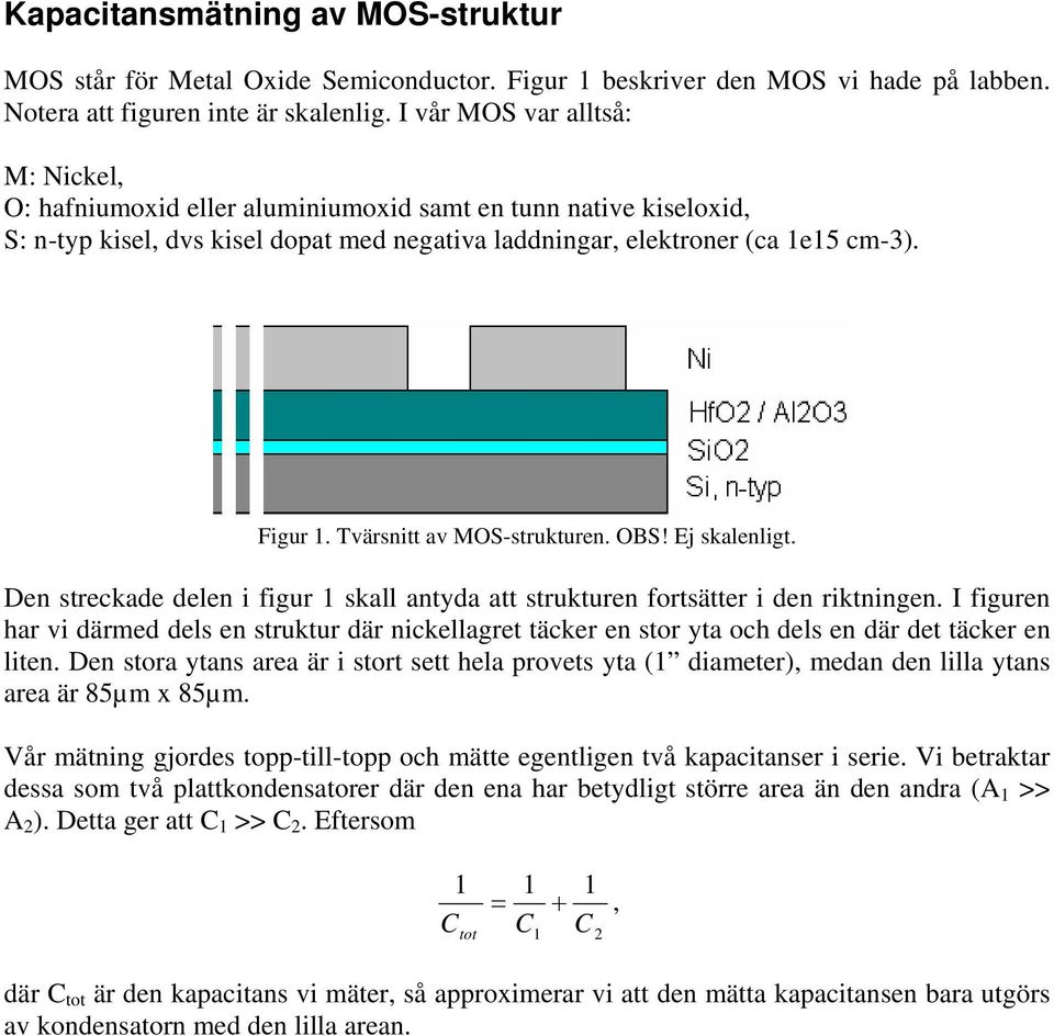 Tvärsnitt av MOS-strukturen. OBS! Ej skalenligt. Den streckade delen i figur 1 skall antyda att strukturen fortsätter i den riktningen.