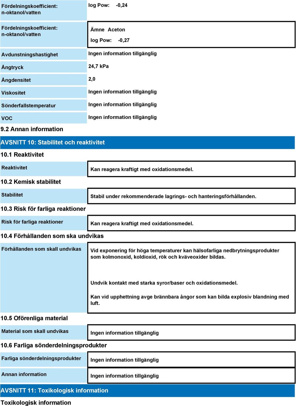 10.3 Risk för farliga reaktioner Risk för farliga reaktioner Kan reagera kraftigt med oxidationsmedel. 10.