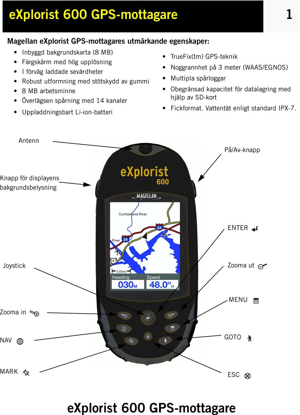 TrueFix(tm) GPS-teknik Noggrannhet på 3 meter (WAAS/EGNOS) Multipla spårloggar Obegränsad kapacitet för datalagring med hjälp av SD-kort Fickformat.