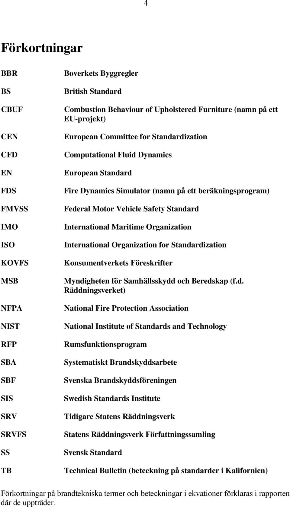 International Maritime Organization International Organization for Standa