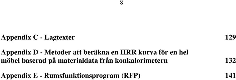 möbel baserad på materialdata från