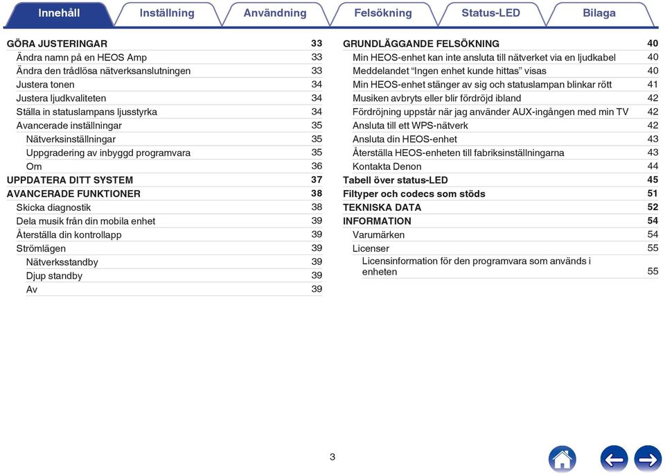 diagnostik 38 Dela musik från din mobila enhet 39 Återställa din kontrollapp 39 Strömlägen 39 Nätverksstandby 39 Djup standby 39 Av 39 GRUNDLÄGGANDE FELSÖKNING 40 Min HEOS-enhet kan inte ansluta till