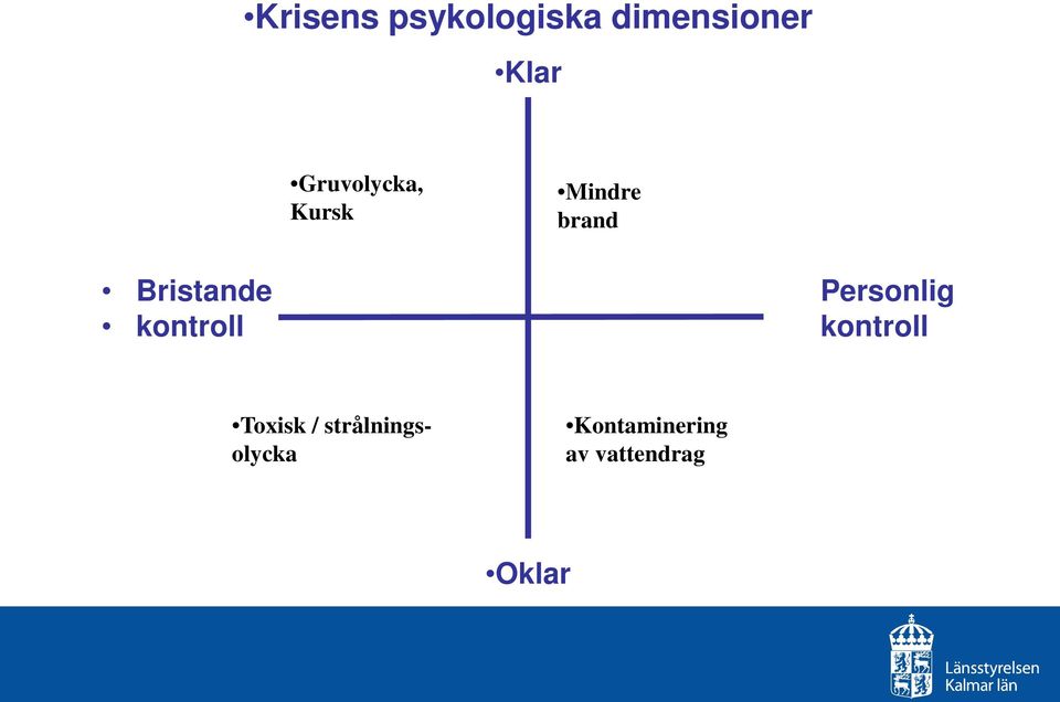 kontroll Personlig kontroll Toxisk /