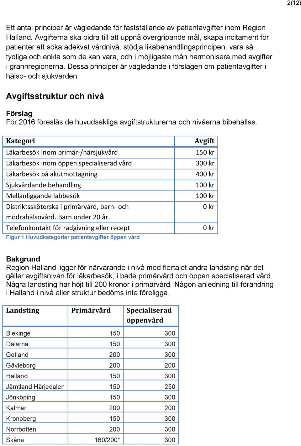 möjligaste mån harmonisera med avgifter i grannregionerna. Dessa principer är vägledande i förslagen om patientavgifter i hälso- och sjukvården.