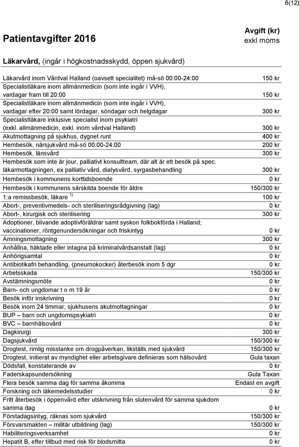 inklusive specialist inom psykiatri (exkl. allmänmedicin, exkl.