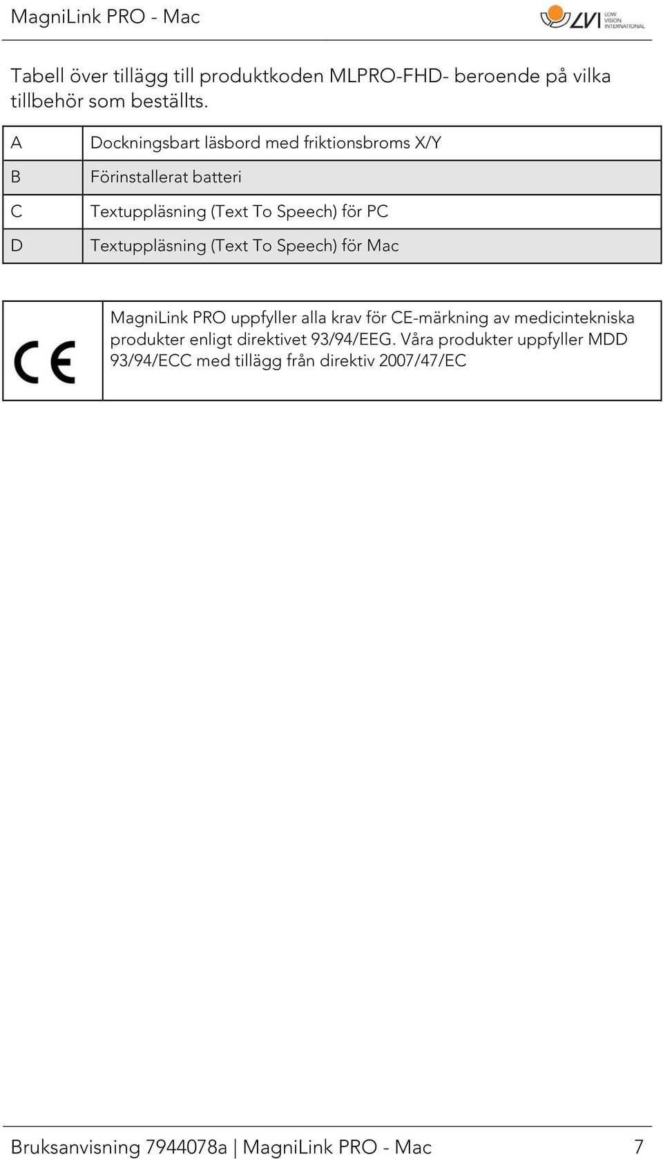 Textuppläsning (Text To Speech) för Mac MagniLink PRO uppfyller alla krav för CE-märkning av medicintekniska produkter