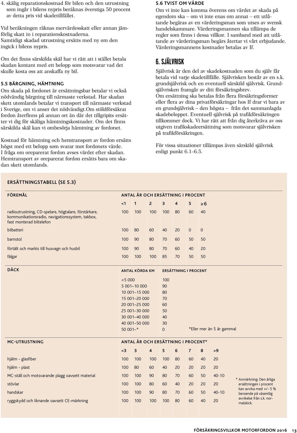 Om det finns särskilda skäl har vi rätt att i stället betala skadan kontant med ett belopp som motsvarar vad det skulle kosta oss att anskaffa ny bil. 5.