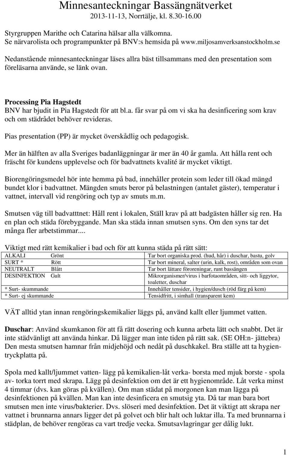 Processing Pia Hagstedt BNV har bjudit in Pia Hagstedt för att bl.a. får svar på om vi ska ha desinficering som krav och om städrådet behöver revideras.