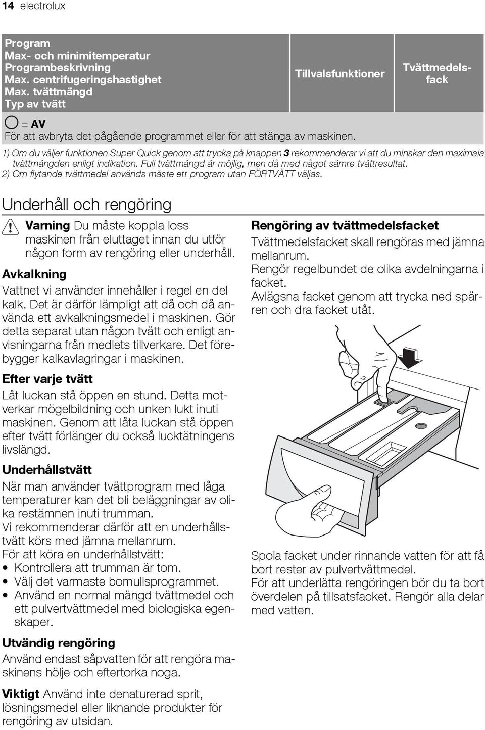 1) Om du väljer funktionen Super Quick genom att trycka på knappen 3 rekommenderar vi att du minskar den maximala tvättmängden enligt indikation.