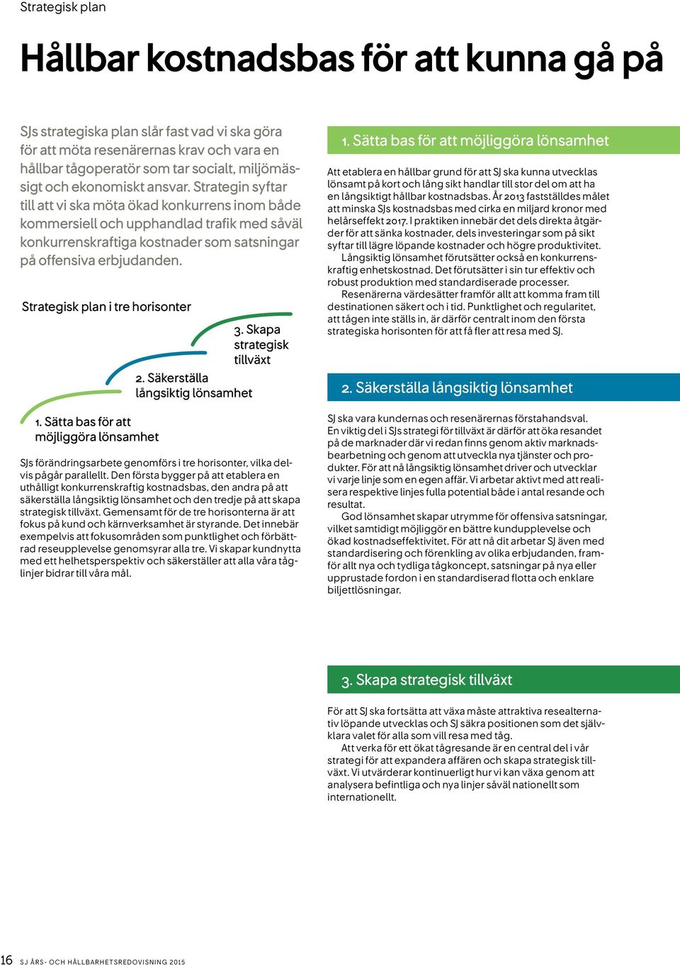 Strategisk plan i tre horisonter 1. Sätta bas för att möjliggöra lönsamhet 3. Skapa strategisk tillväxt 2.