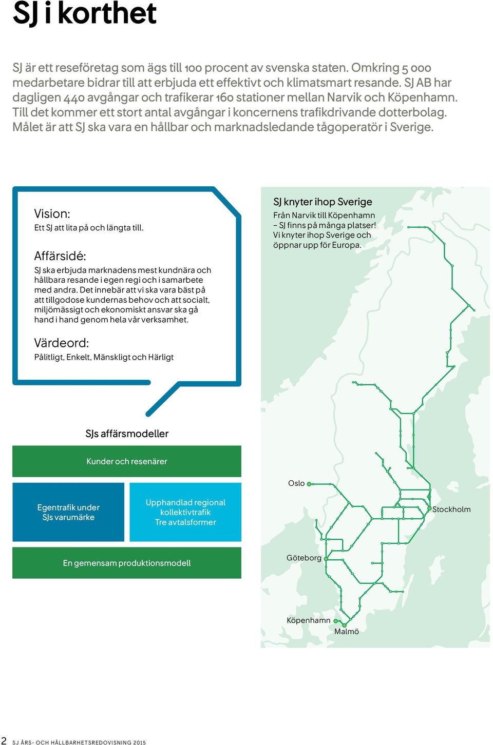 Målet är att SJ ska vara en hållbar och marknadsledande tåg operatör i Sverige. Vision: Ett SJ att lita på och längta till.