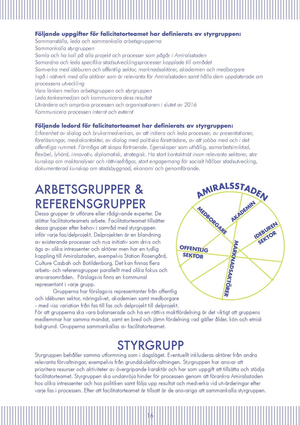 med alla aktörer som är relevanta för Amiralsstaden samt hålla dem uppdaterade om processens utveckling Vara länken mellan arbetsgruppen och styrgruppen Leda tankesmedjan och kommunicera dess