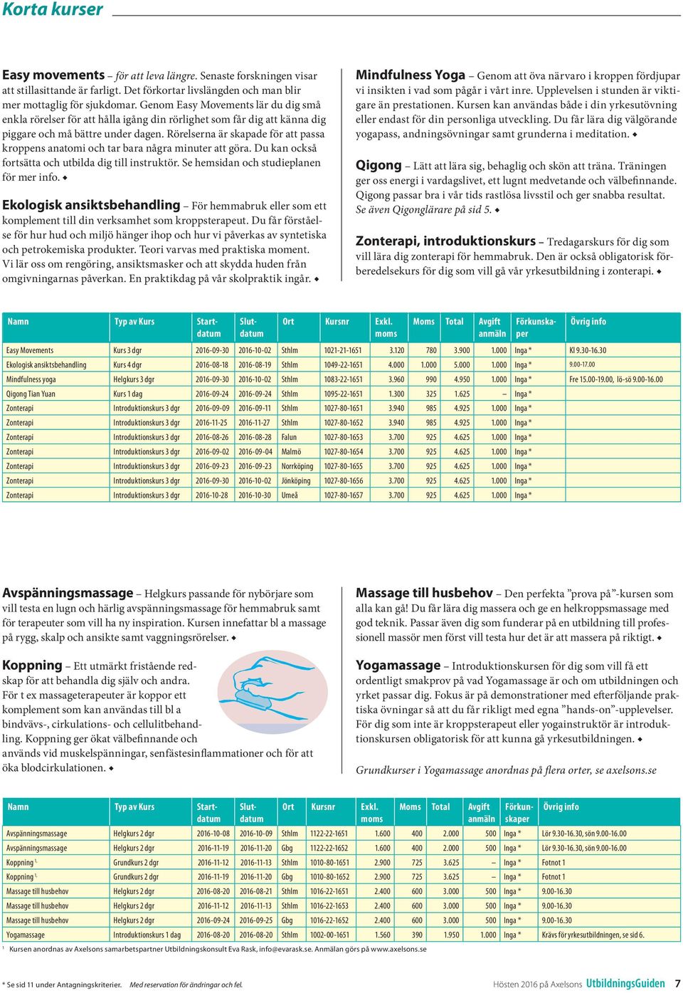 Rörelserna är skapade för att passa kroppens anatomi och tar bara några minuter att göra. Du kan också fortsätta och utbilda dig till instruktör. Se hemsidan och studieplanen för mer info.