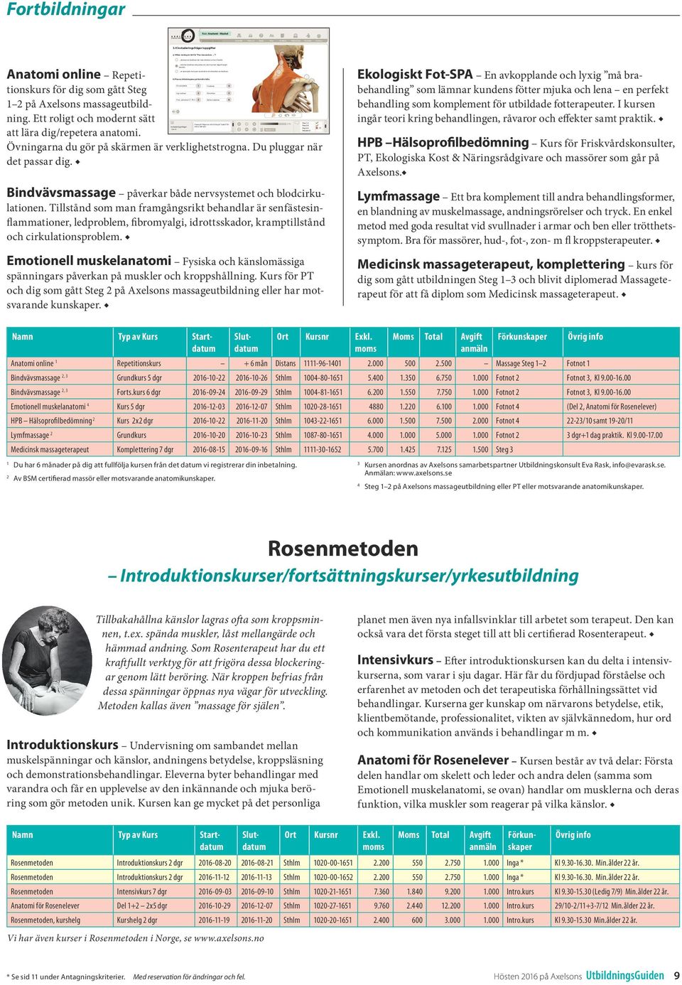 Kursen lär ut den anatomi som krävs för att bli Friskvårsmassör, Massageterapeut, Personlig Tränare och Friskvårdskonsult med mera.