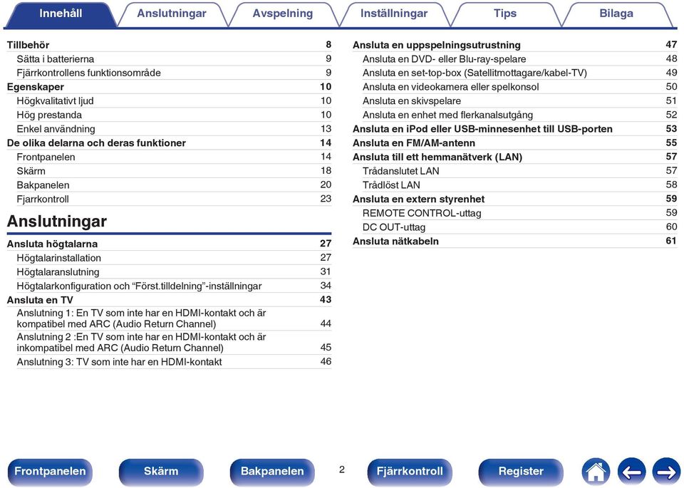 tilldelning -inställningar 34 Ansluta en TV 43 Anslutning 1: En TV som inte har en HDMI-kontakt och är kompatibel med ARC (Audio Return Channel) 44 Anslutning 2 :En TV som inte har en HDMI-kontakt