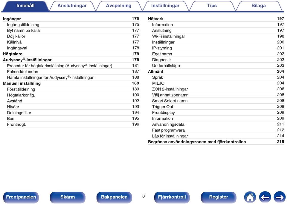 190 Avstånd 192 Nivåer 193 Delningsfilter 194 Bas 195 Fronthögt.