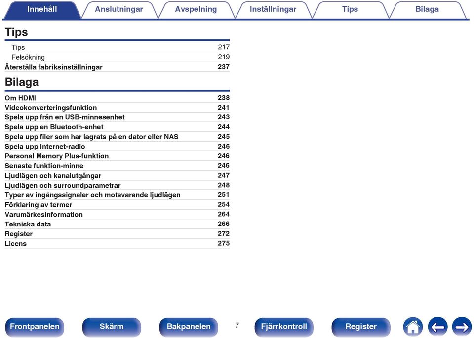 NAS 245 Spela upp Internet-radio 246 Personal Memory Plus-funktion 246 Senaste funktion-minne 246 Ljudlägen och kanalutgångar 247 Ljudlägen och