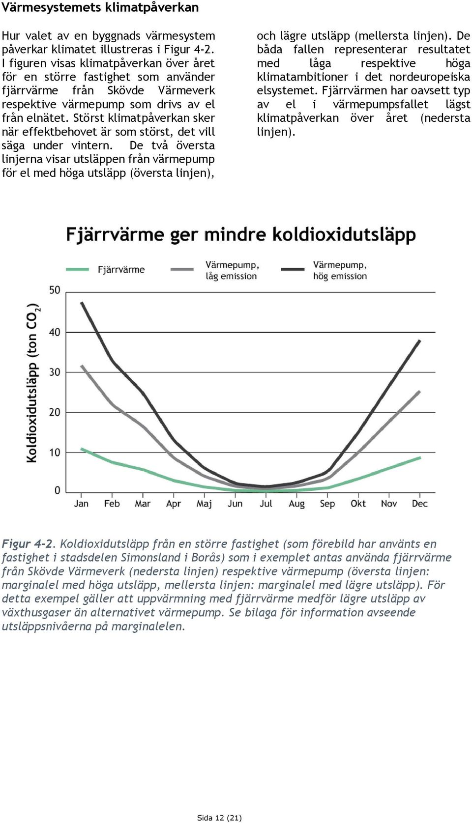 Störst klimatpåverkan sker när effektbehovet är som störst, det vill säga under vintern.