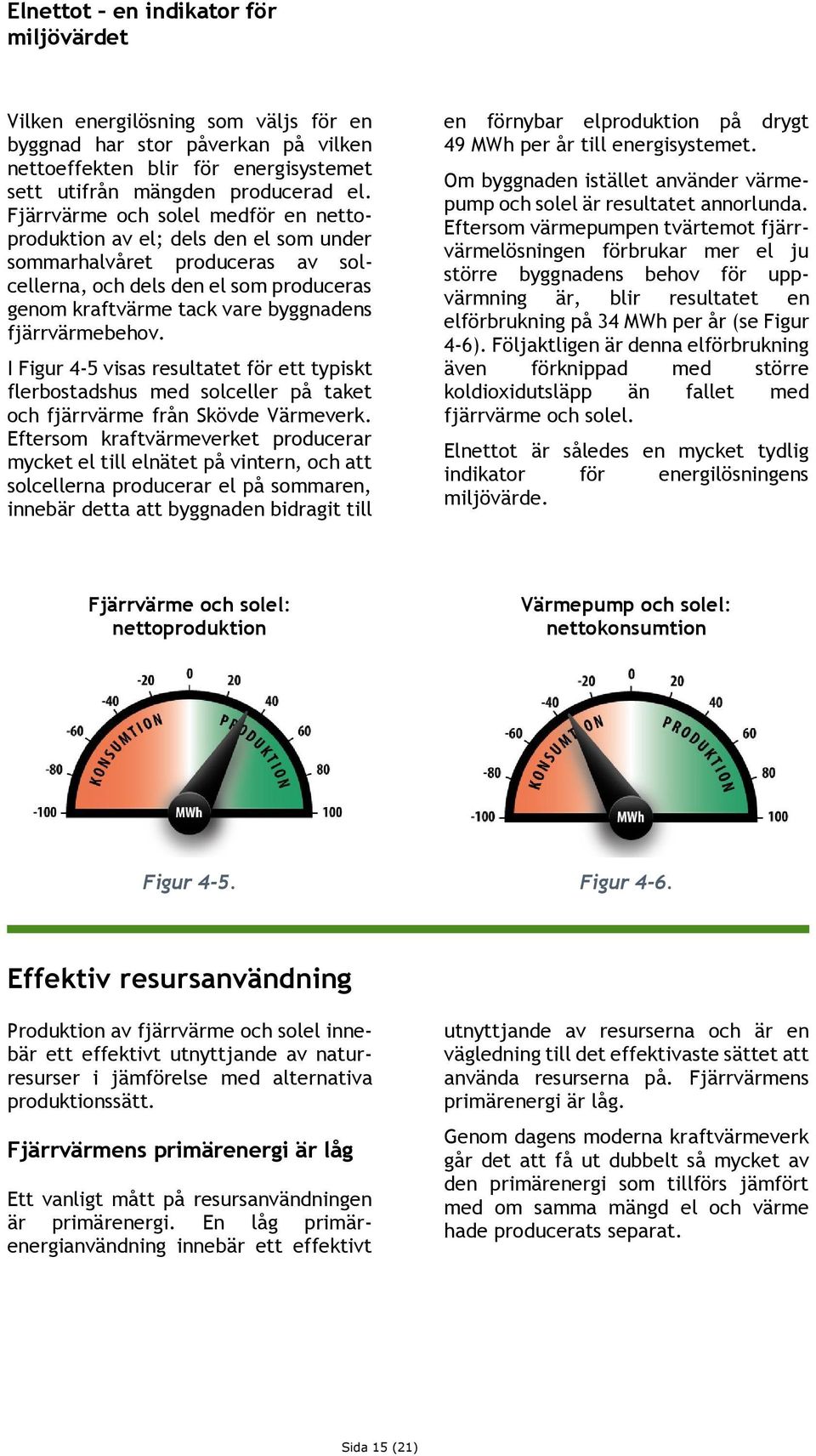 fjärrvärmebehov. I Figur 4-5 visas resultatet för ett typiskt flerbostadshus med solceller på taket och fjärrvärme från Skövde Värmeverk.