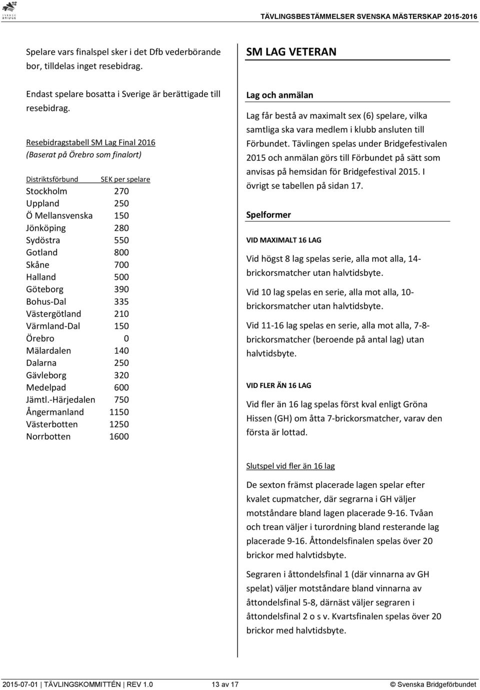 Halland 500 Göteborg 390 Bohus-Dal 335 Västergötland 210 Värmland-Dal 150 Örebro 0 Mälardalen 140 Dalarna 250 Gävleborg 320 Medelpad 600 Jämtl.