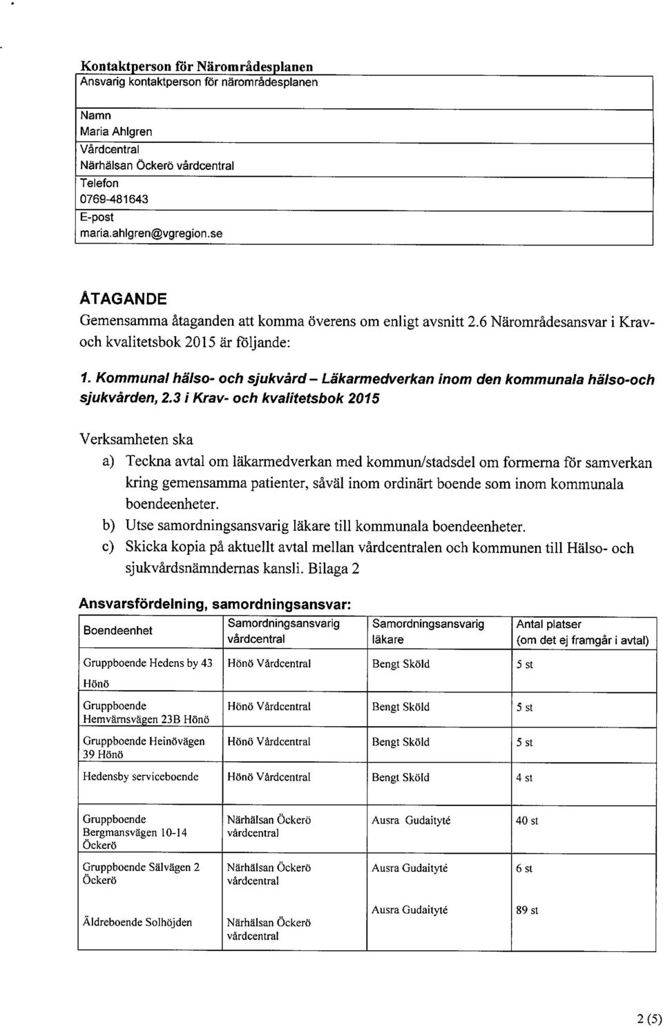 Kommunal halso- och sjukvard- Lakarmedverkan inom den kommunala halso-och sjukvarden, 2.