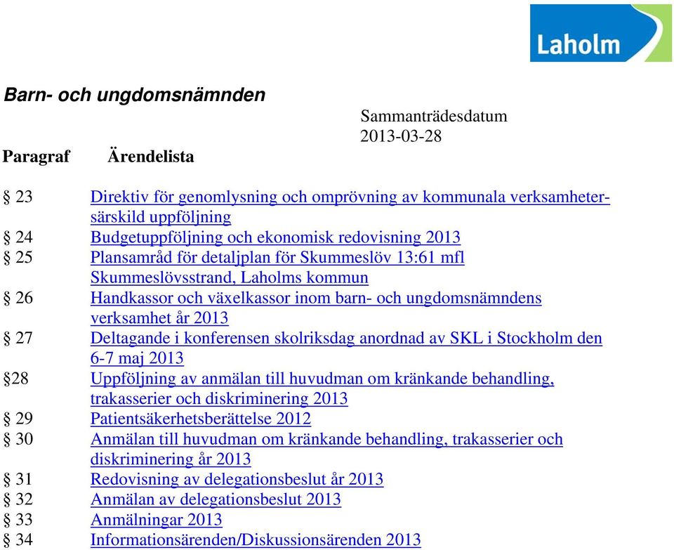i konferensen skolriksdag anordnad av SKL i Stockholm den 6-7 maj 2013 28 Uppföljning av anmälan till huvudman om kränkande behandling, trakasserier och diskriminering 2013 29