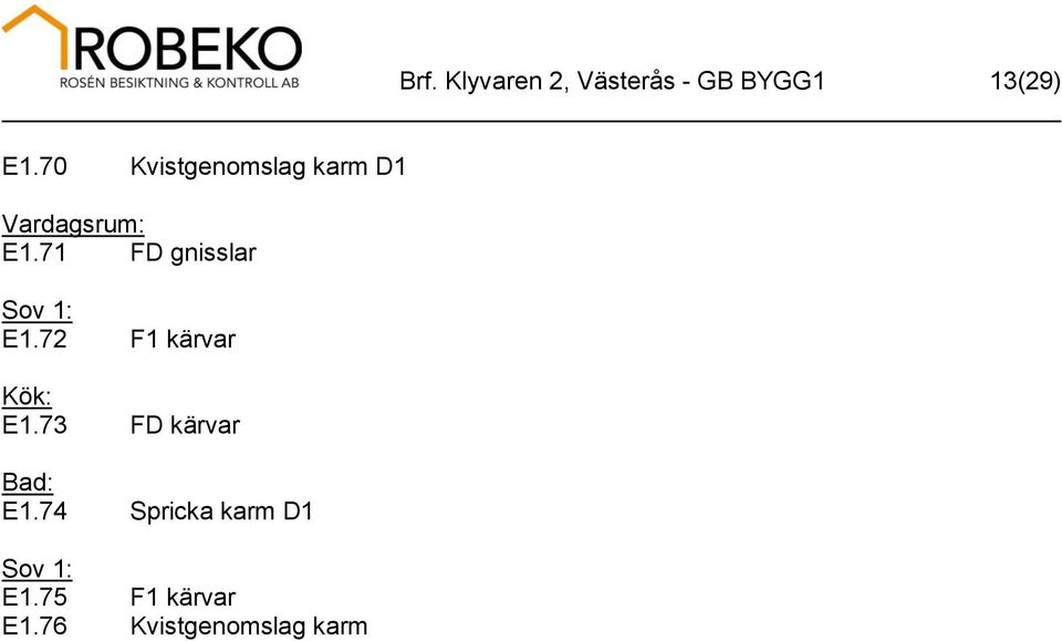 72 F1 kärvar E1.73 FD kärvar E1.