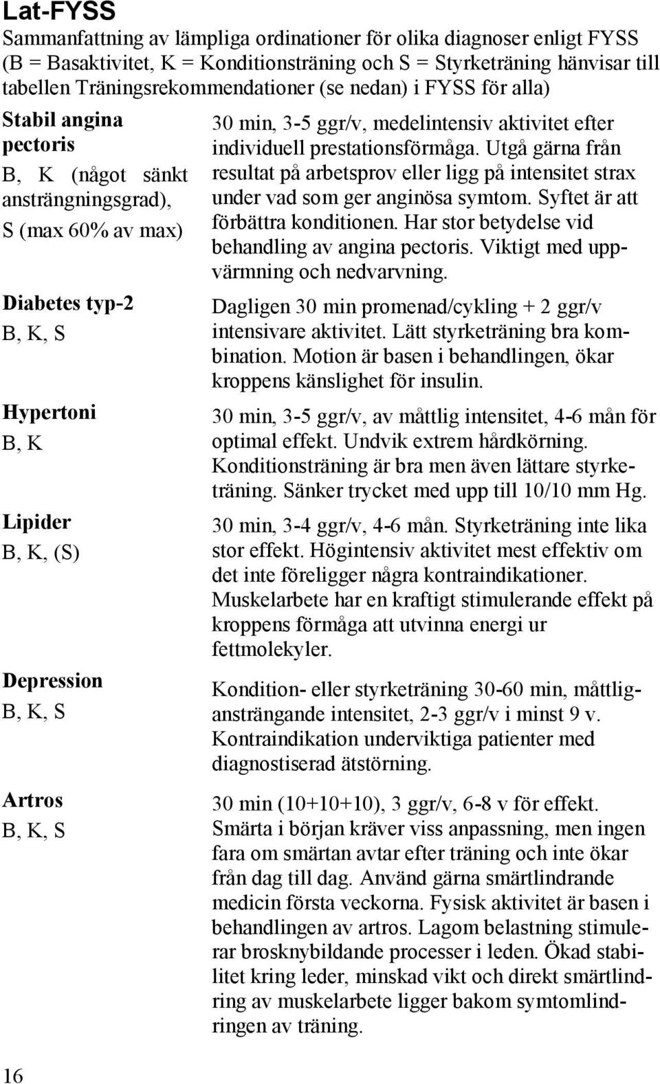 min, 3-5 ggr/v, medelintensiv aktivitet efter individuell prestationsförmåga. Utgå gärna från resultat på arbetsprov eller ligg på intensitet strax under vad som ger anginösa symtom.