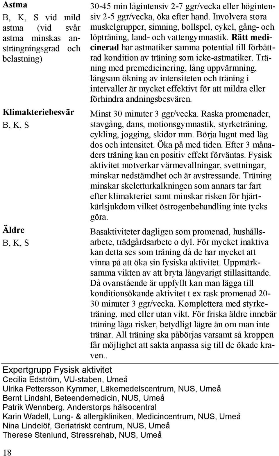 Rätt medicinerad har astmatiker samma potential till förbättrad kondition av träning som icke-astmatiker.