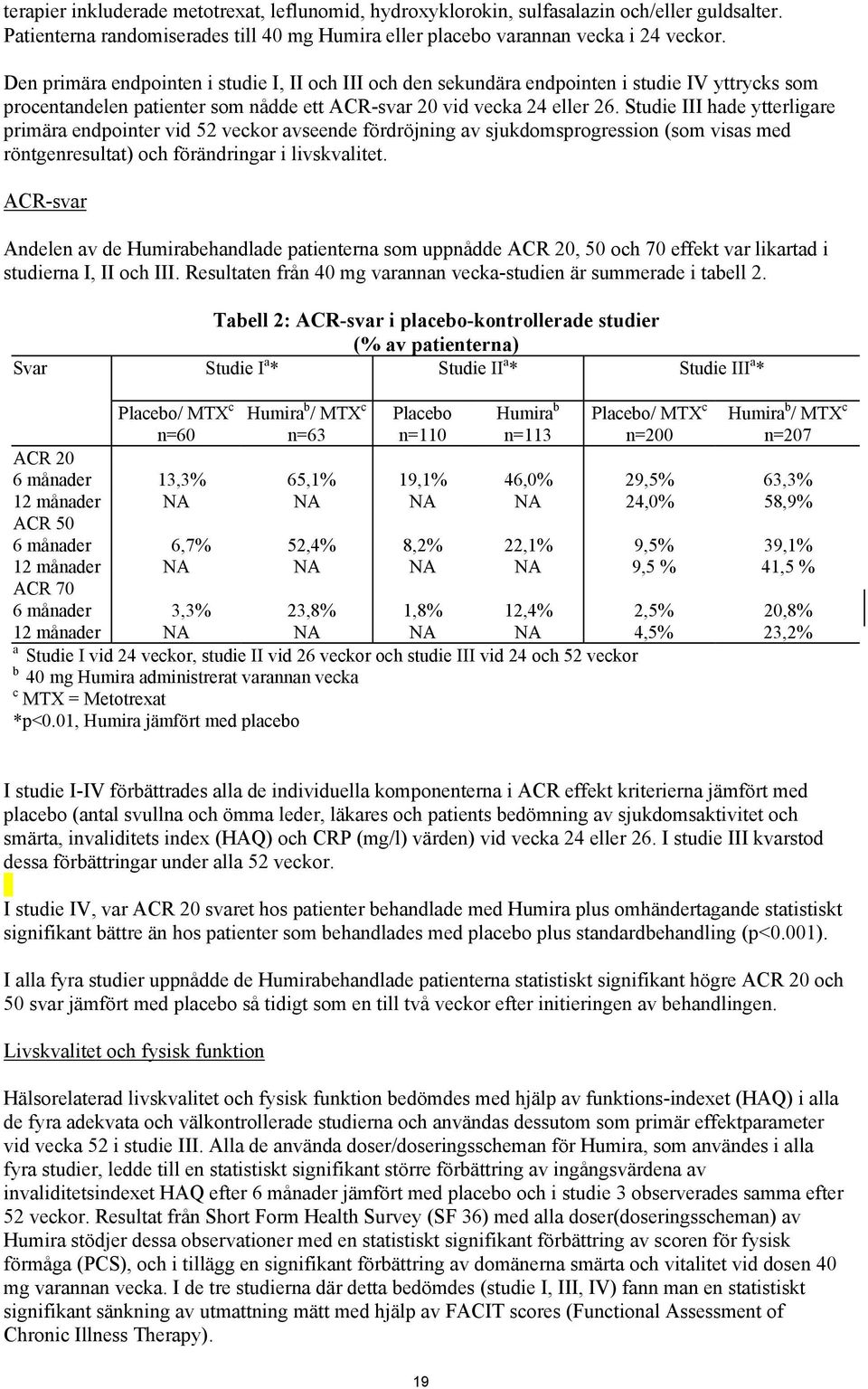 Studie III hade ytterligare primära endpointer vid 52 veckor avseende fördröjning av sjukdomsprogression (som visas med röntgenresultat) och förändringar i livskvalitet.