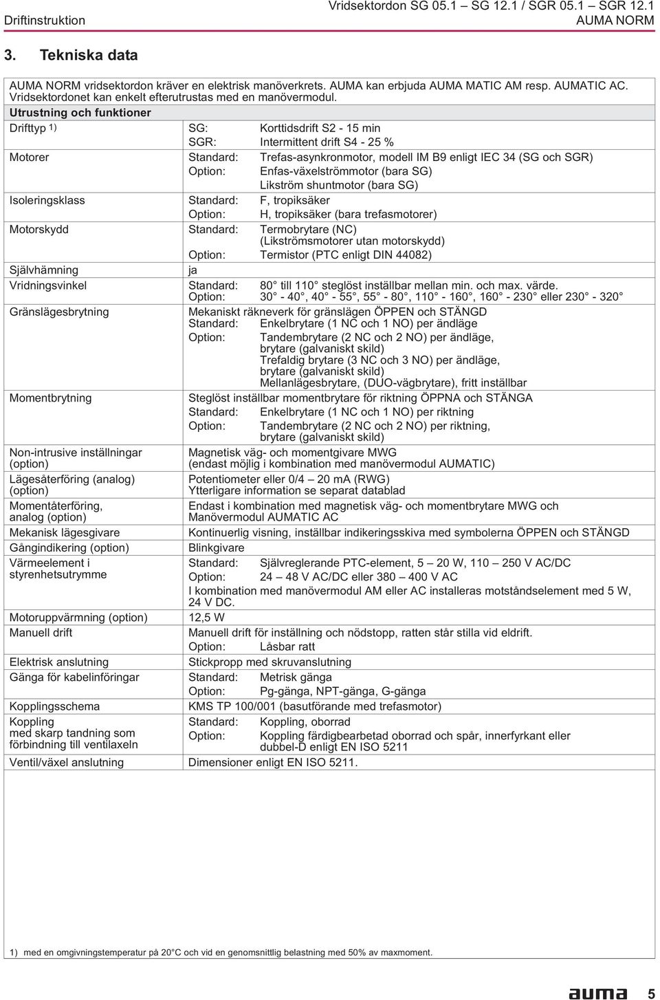 (SG och SGR) Option: Enfas-växelströmmotor (bara SG) Likström shuntmotor (bara SG) Isoleringsklass Standard: F, tropiksäker Option: H, tropiksäker (bara trefasmotorer) Motorskydd Standard: