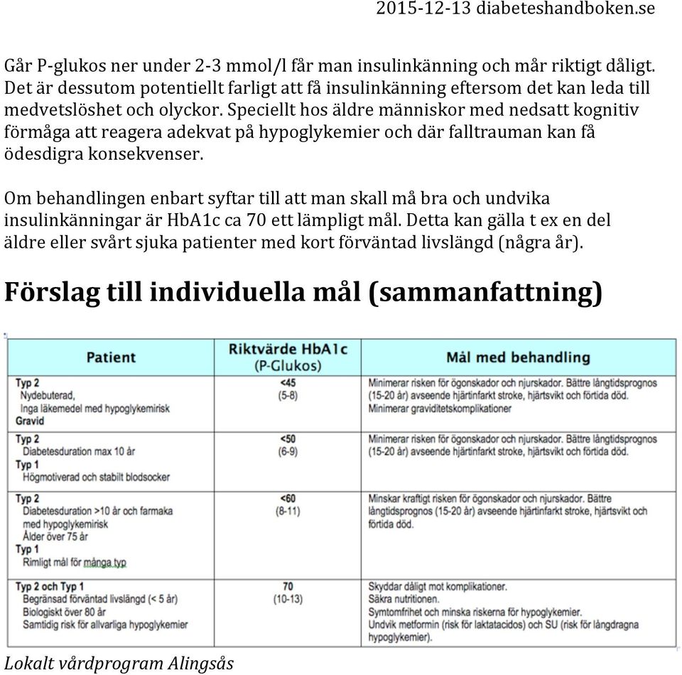 Speciellt hos äldre människor med nedsatt kognitiv förmåga att reagera adekvat på hypoglykemier och där falltrauman kan få ödesdigra konsekvenser.