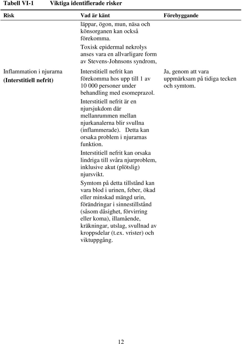 personer under behandling med esomeprazol. Interstitiell nefrit är en njursjukdom där mellanrummen mellan njurkanalerna blir svullna (inflammerade). Detta kan orsaka problem i njurarnas funktion.