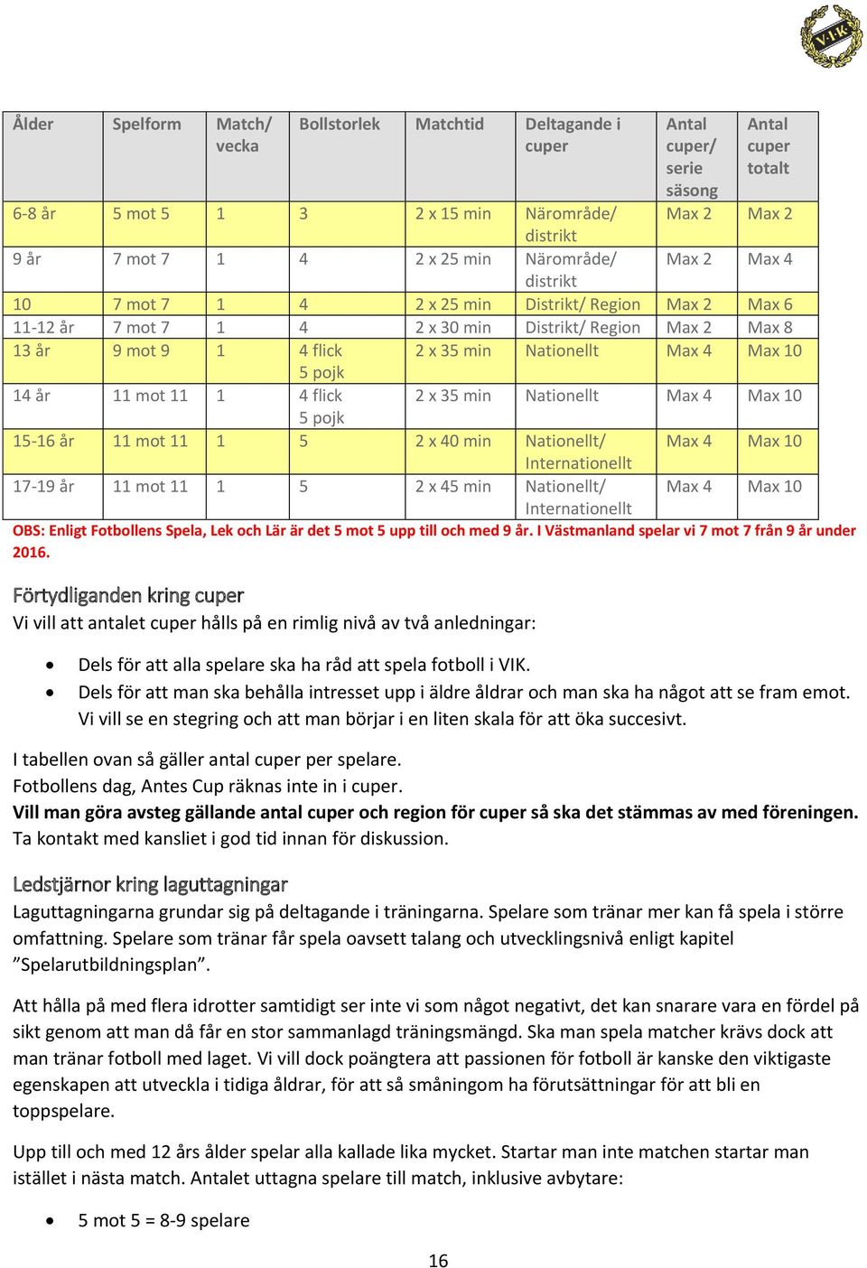 Max 4 Max 10 5 pojk 14 år 11 mot 11 1 4 flick 2 x 35 min Nationellt Max 4 Max 10 5 pojk 15-16 år 11 mot 11 1 5 2 x 40 min Nationellt/ Max 4 Max 10 Internationellt 17-19 år 11 mot 11 1 5 2 x 45 min