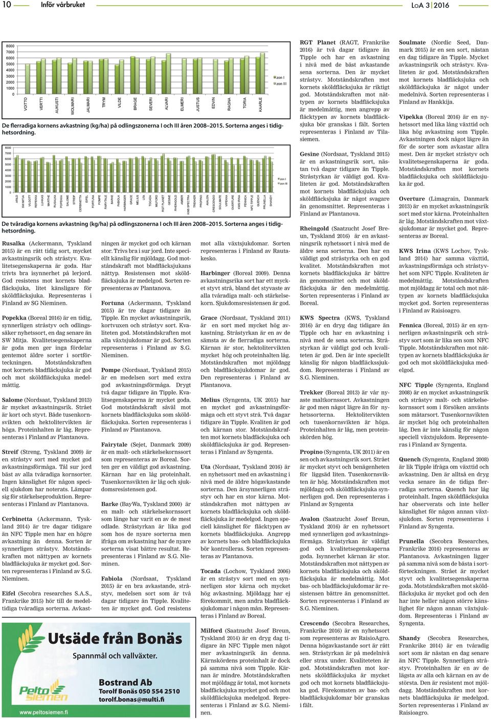 Popekka (eal 2016) är en tidig, synnerligen stråstyv och odlingssäker nyhetssort, en dag senare än SW Mitja.