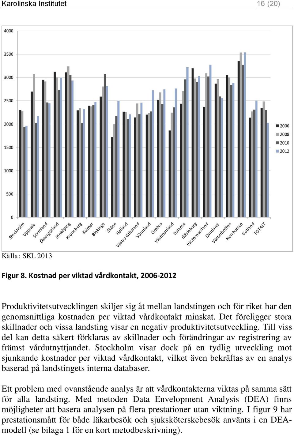 Det föreligger stora skillnader och vissa landsting visar en negativ produktivitetsutveckling.